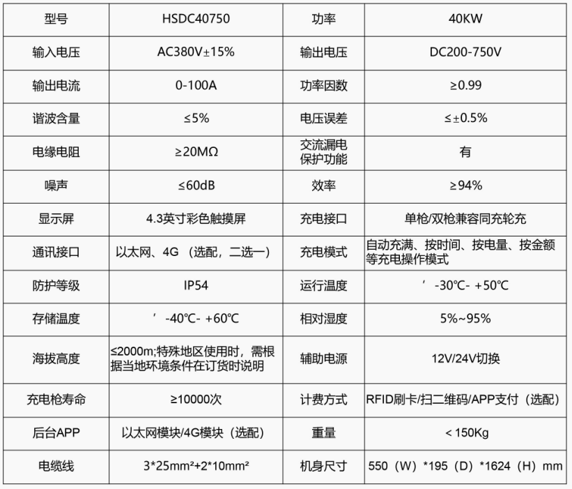 40KW直流一体式双枪充电桩
